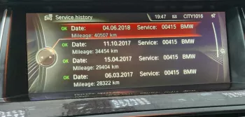 BMW 535 V6 2015 GCC Specs M Kit Power Gray Color